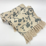 Peitto Blooming. kierrätysmat.