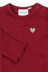 The New Ribbineulosbody 12716